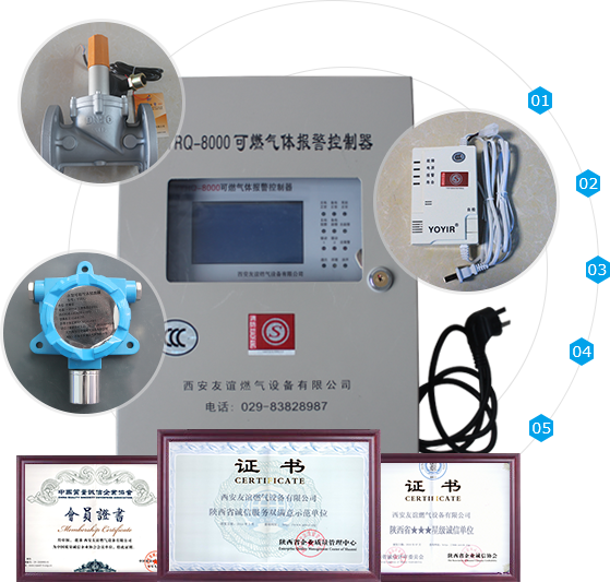 友誼燃?xì)馄焚|(zhì)承諾：只做符合行業(yè)標(biāo)準(zhǔn)、超行業(yè)標(biāo)準(zhǔn)品質(zhì)